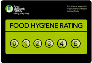Food-hygiene-rating