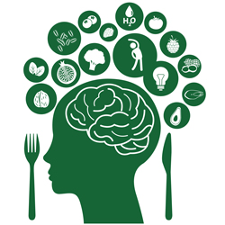 Ask Kirsten - smart food instead of smart drugs on Title Sussex Magazine www.titlesussex.co.uk