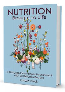 Nutrition Brought to Life by Kirsten Chick on Title Sussex Magazine www.titlesussex.co.uk